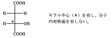 解説画像